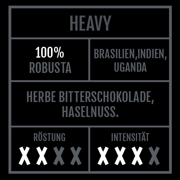 ohmyshot heavy Espresso Label